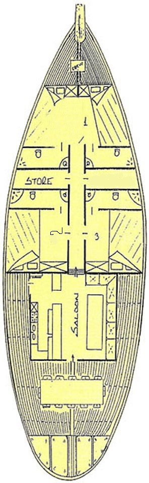 Image of Remo yacht #2