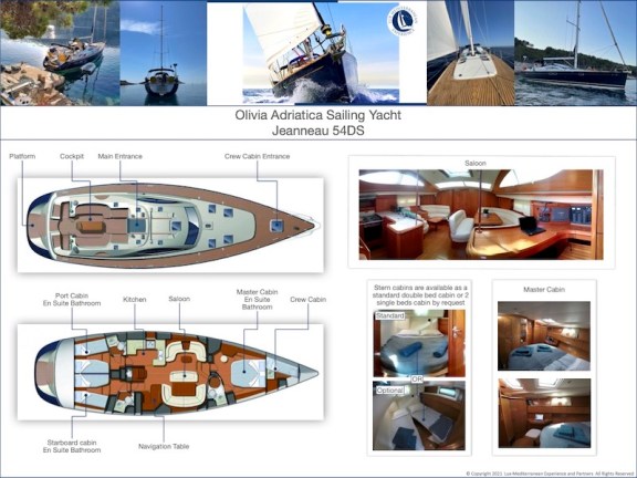 Image of Olivia Adriatica yacht #2