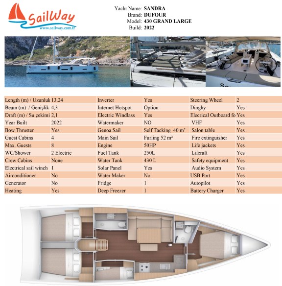 Image of Sandra yacht #5