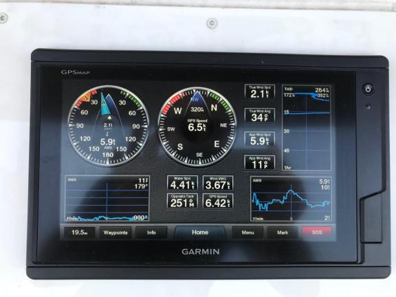 Image of ECONOMY yacht #6