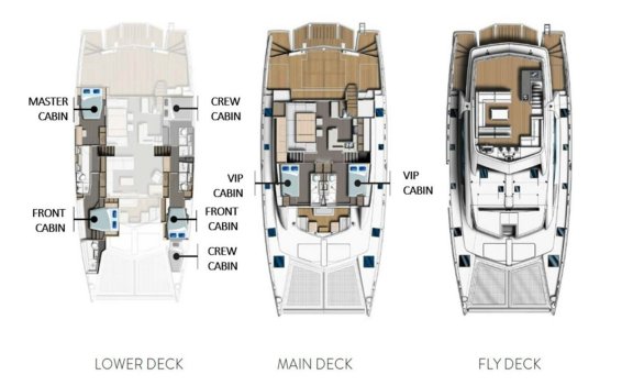 Image of Between yacht #2