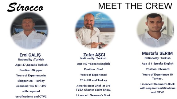 Image of Sirocco yacht #3