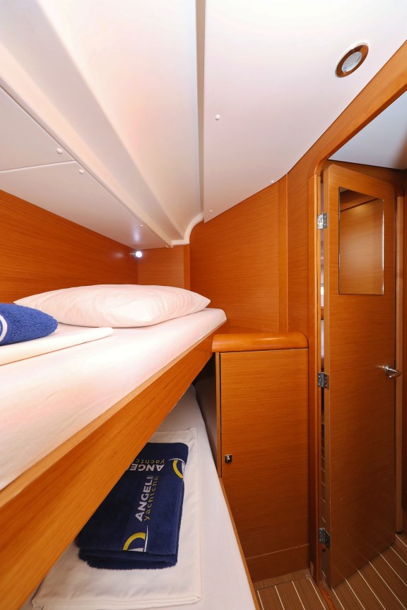 Image of Malin yacht #32