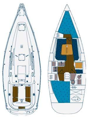 Image of Anja yacht #2