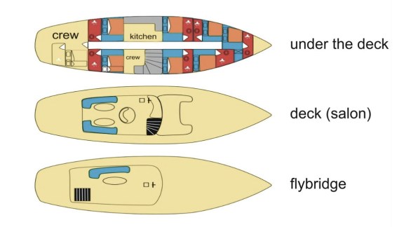 Image of Vito yacht #2