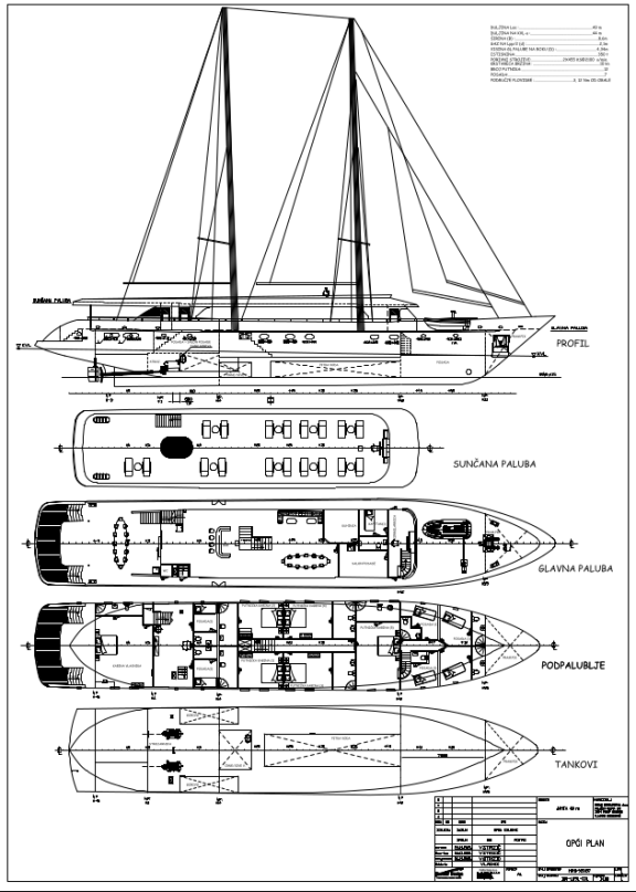 Image of Anima Maris yacht #2