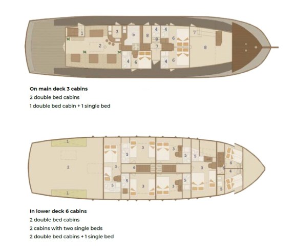 Image of Cataleya yacht #2
