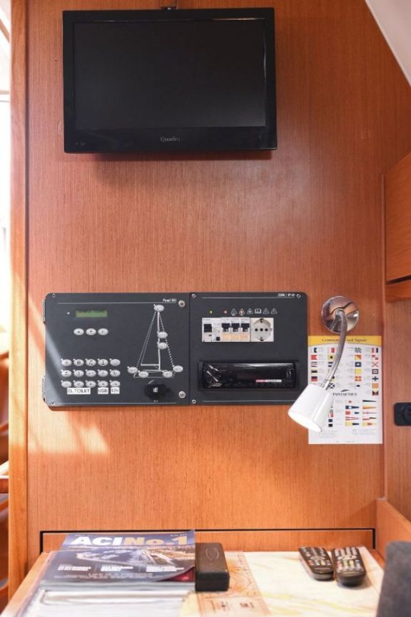 Image of Petra M yacht #16