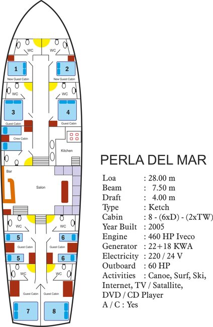 Image of Perla Del Mar yacht #2