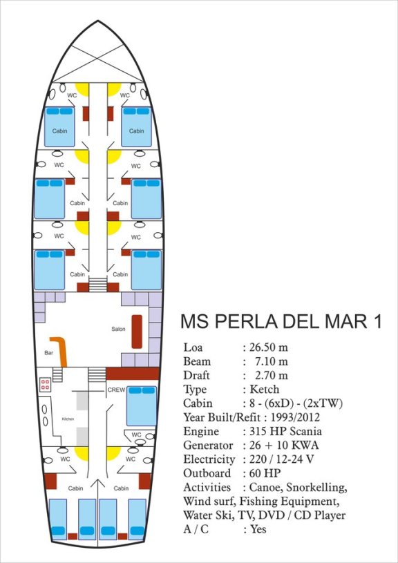 Image of Perla Del Mar I yacht #2