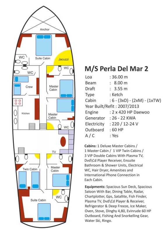 Image of Perla Del Mar II yacht #2