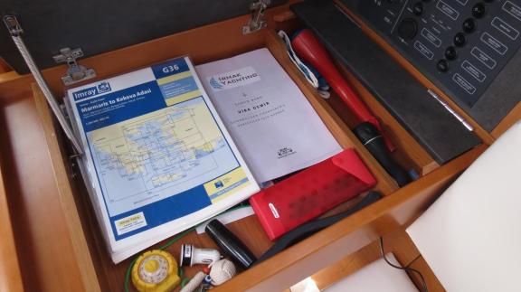 Image of Sarita yacht #13