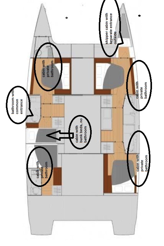 Image of Aquarius yacht #5