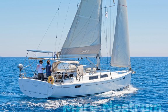 Image of Mare Nostrum yacht #10