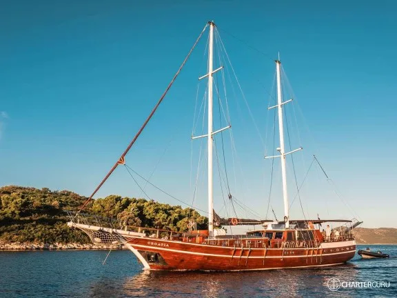 Croatia